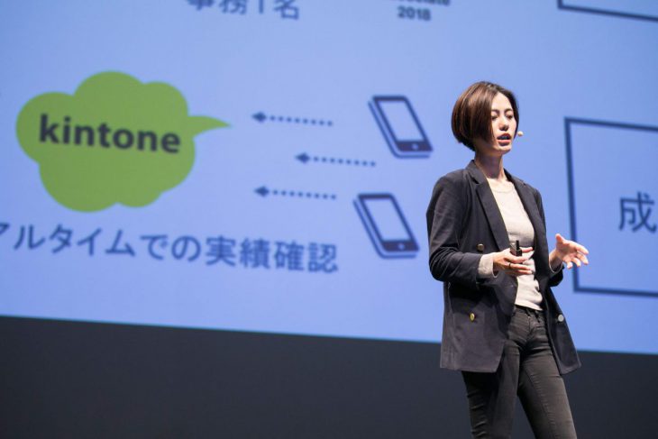 生産性が上がったワケ　vol.1