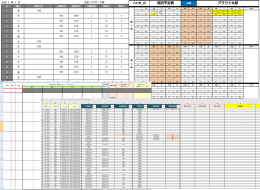 どんな資料も作れるように